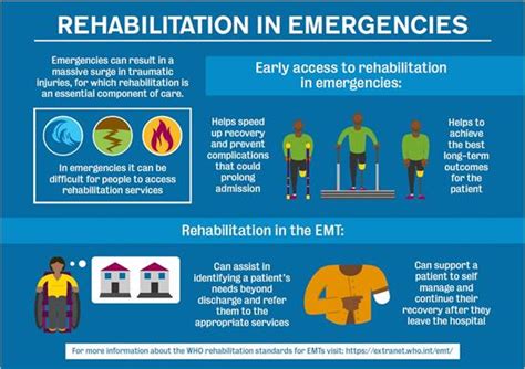 rhacb means|Rehabilitation is about health and functioning in everyday life.